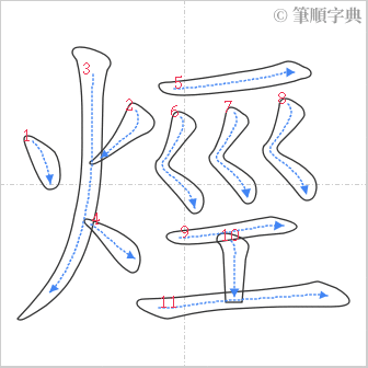 “「烴」的筆順”