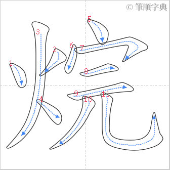 “「烷」的筆順”