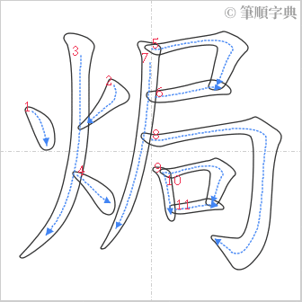 “「焗」的筆順”