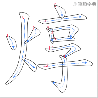 “「焞」的筆順”