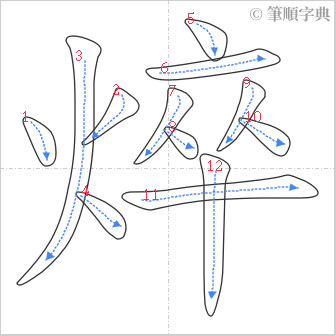 “「焠」的筆順”