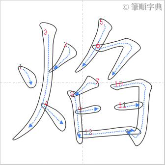 “「焰」的筆順”