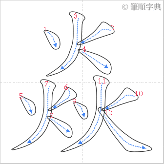 “「焱」的筆順”