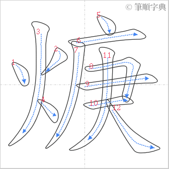 “「焿」的筆順”