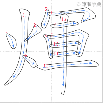 “「煇」的筆順”