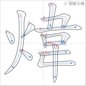 “「煒」的筆順”