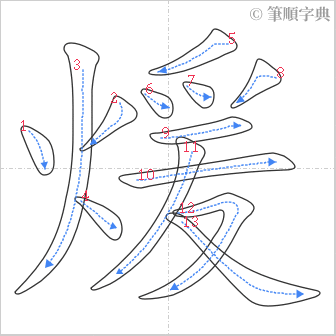 “「煖」的筆順”