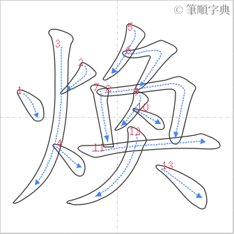 “「煥」的筆順”