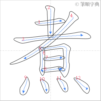 “「煮」的筆順”