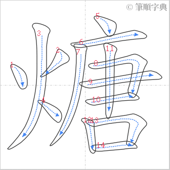 “「煻」的筆順”