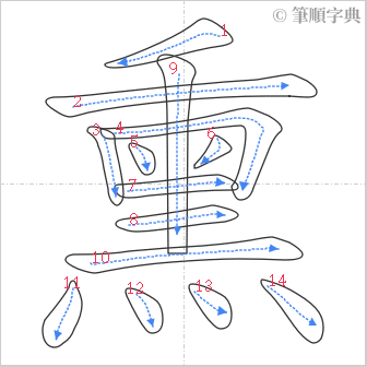 “「熏」的筆順”