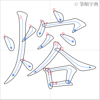 “「熔」的筆順”