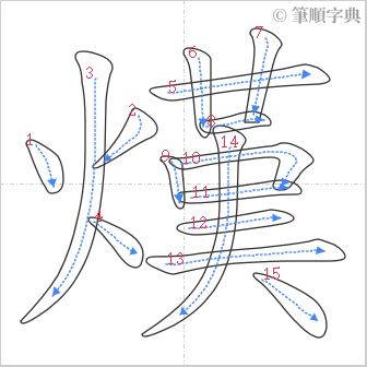 “「熯」的筆順”