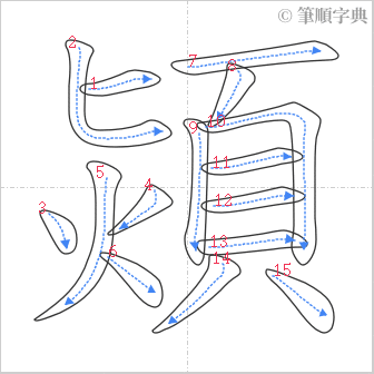 “「熲」的筆順”