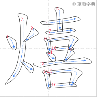 “「熺」的筆順”