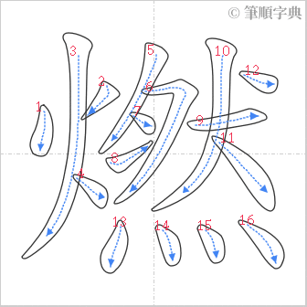 “「燃」的筆順”