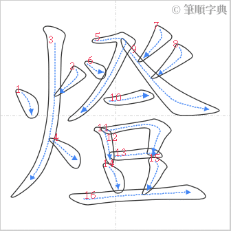 “「燈」的筆順”