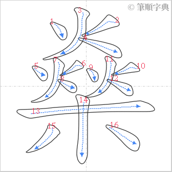 “「燊」的筆順”