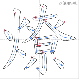 “「燎」的筆順”