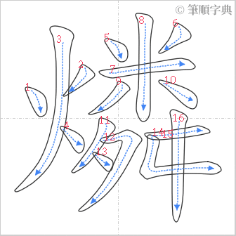 “「燐」的筆順”