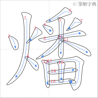 “「燔」的筆順”