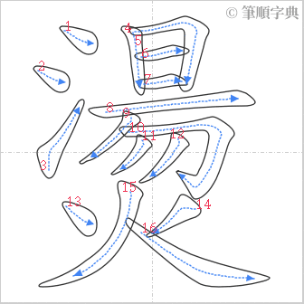 “「燙」的筆順”