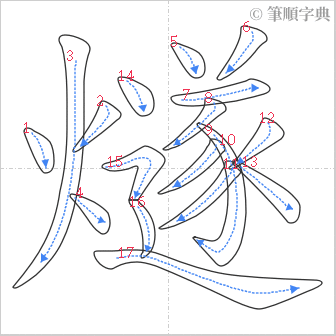 “「燧」的筆順”