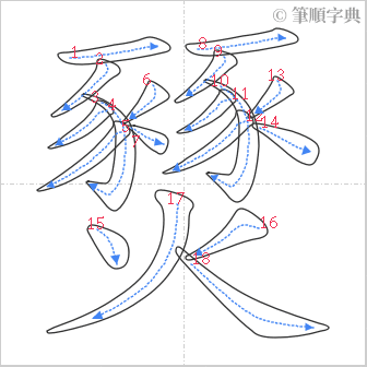 “「燹」的筆順”