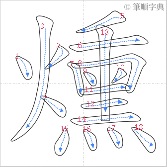 “「燻」的筆順”