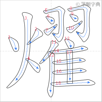 “「燿」的筆順”