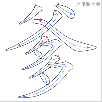 “「爹」的筆順”