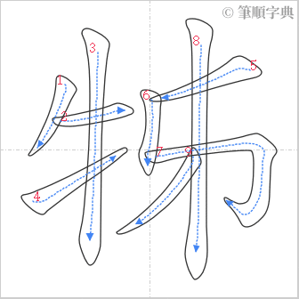 “「牬」的筆順”