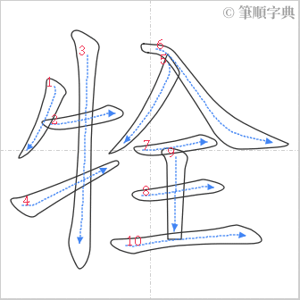 “「牷」的筆順”