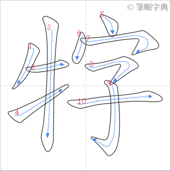 “「牸」的筆順”