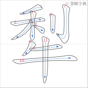 “「犁」的筆順”