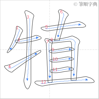 “「犆」的筆順”