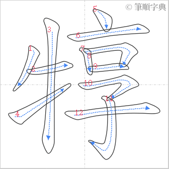 “「犉」的筆順”