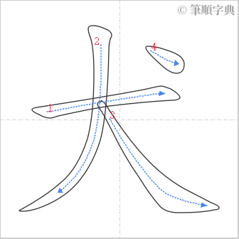 “「犬」的筆順”