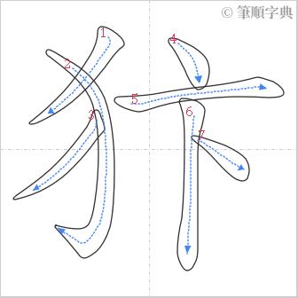 “「犿」的筆順”