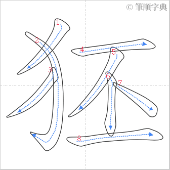 “「狉」的筆順”