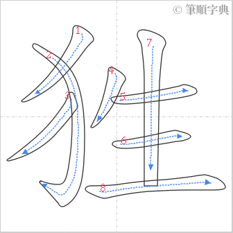 “「狌」的筆順”