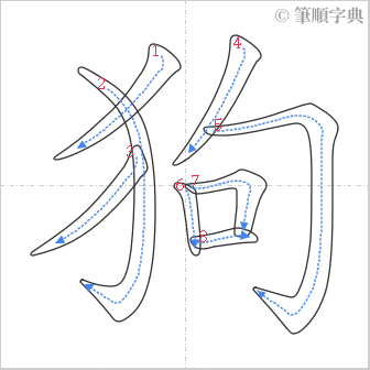 “「狗」的筆順”