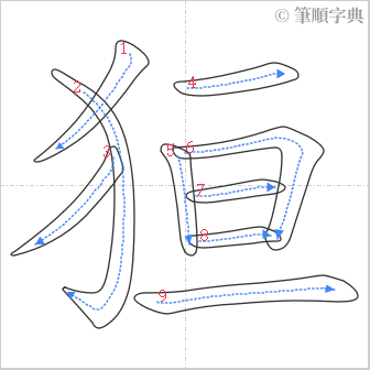 “「狟」的筆順”