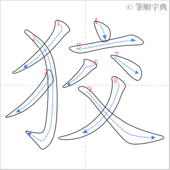 “「狡」的筆順”