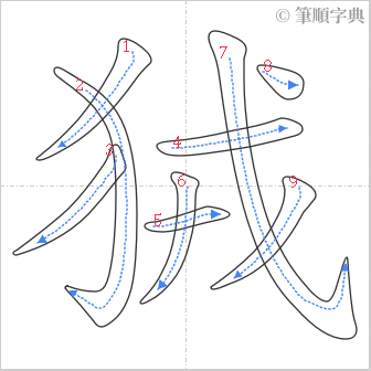 “「狨」的筆順”