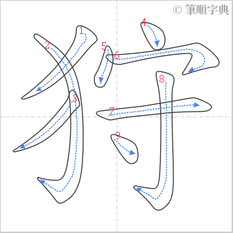 “「狩」的筆順”