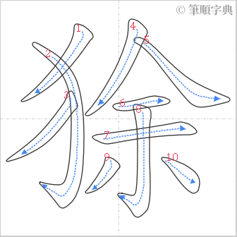 “「狳」的筆順”