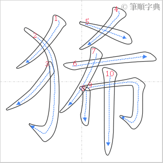 “「狶」的筆順”