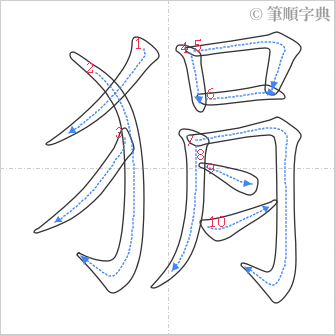 “「狷」的筆順”