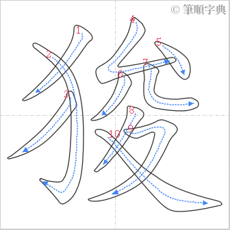 “「狻」的筆順”